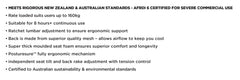 2MP Text detailing features and certifications of a product on a white background