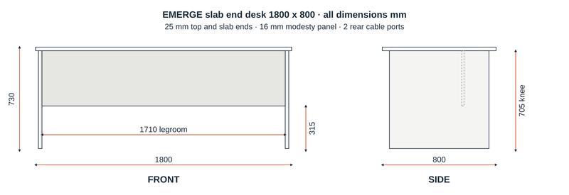 Emerge slab end desk 1800 x 800 dimension drawing, front and side, all dimensions mm